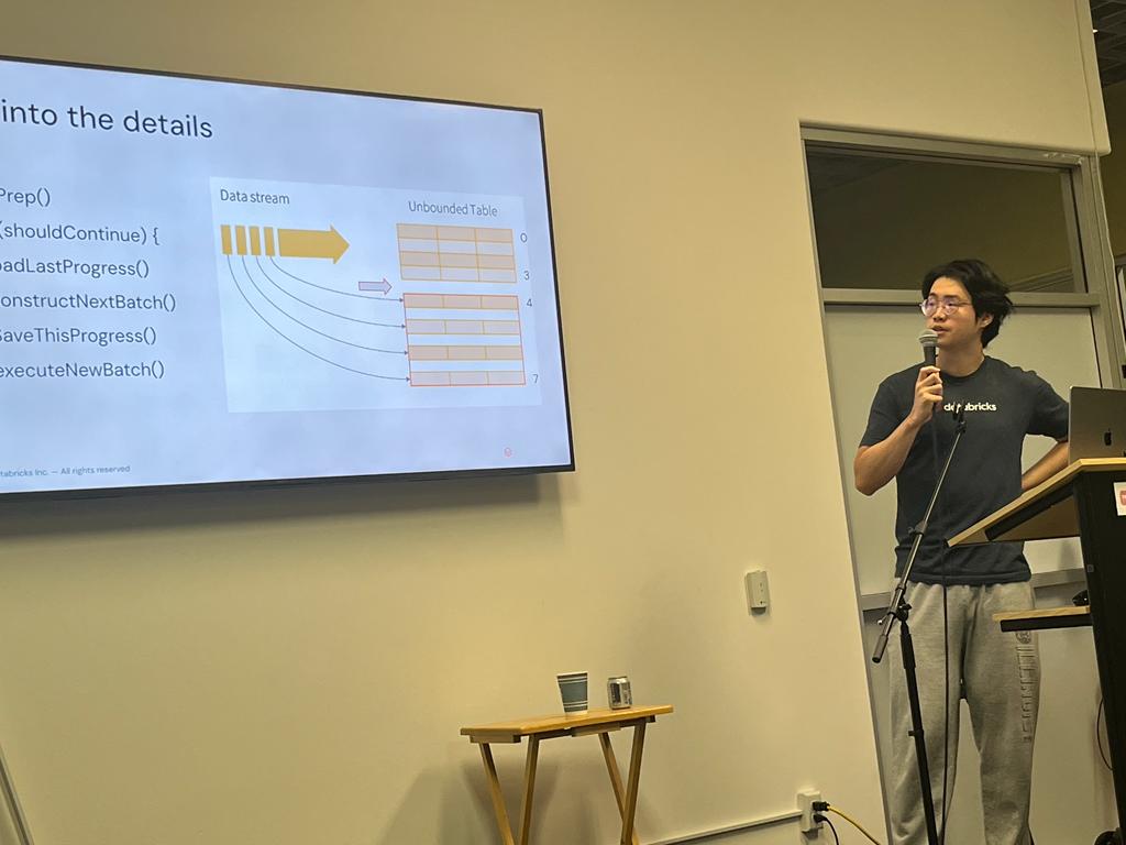 Wei Liu speaking NOW 

<a href="/karthikz/">Karthik</a> 
<a href="/databricks/">Databricks</a> 
<a href="/DataRiders/">Data Riders</a>