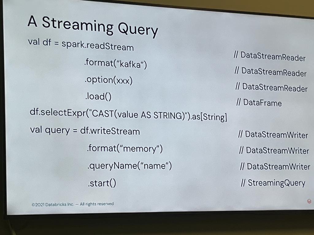 Data Riders tweet media