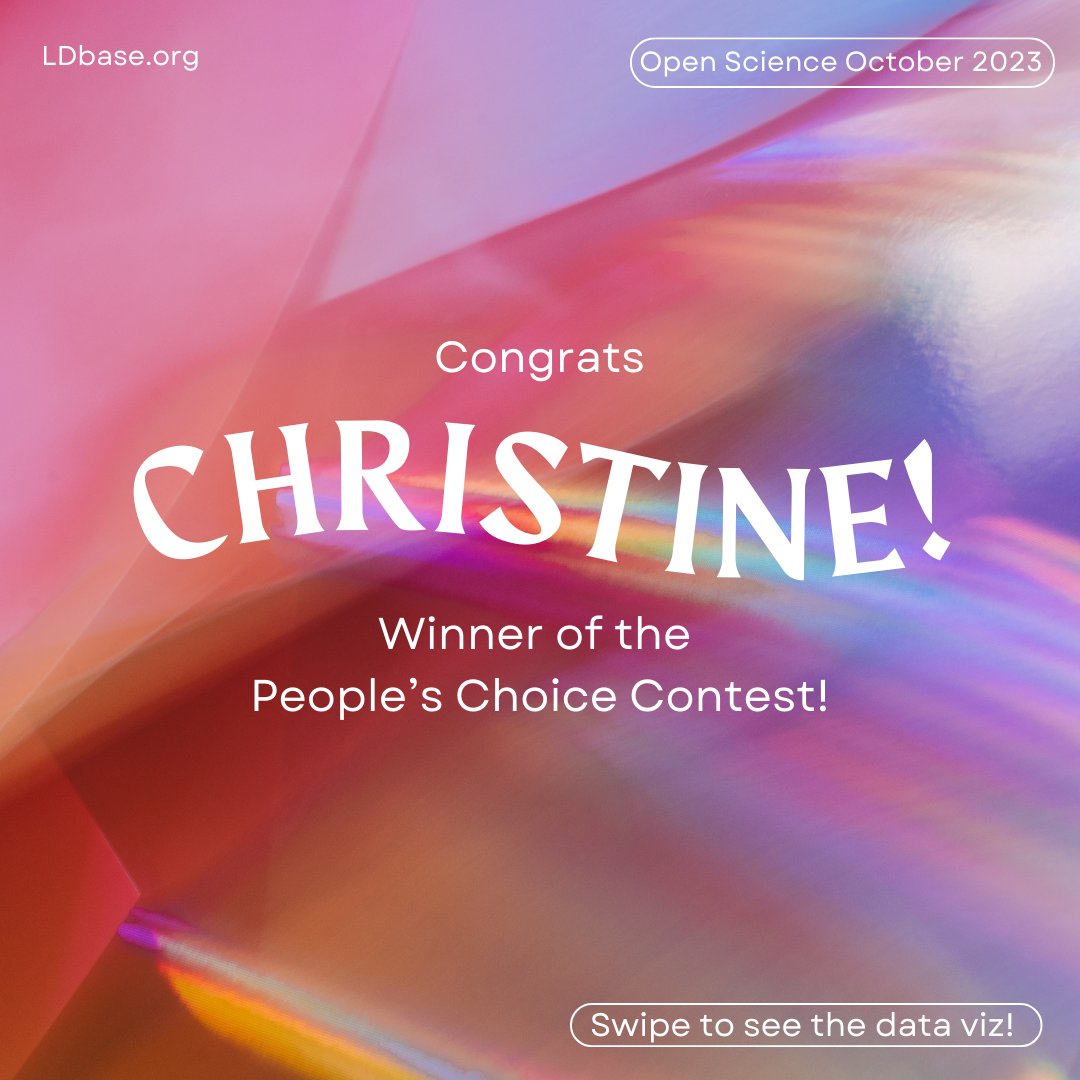 LDbaseRepo's tweet photo. Congrats to @CM_White2! Our People's Choice Winner :) and thanks to everyone who participated in our data viz event this year #OpenScienceOctober https://t.co/BlQQi7MRbo