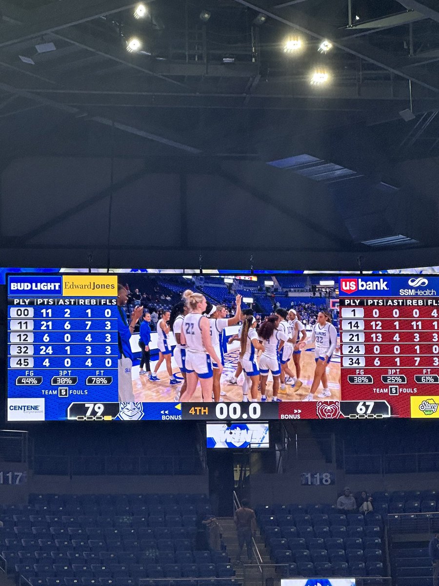 Another big win !! <a href="/SaintLouisWBB/">Saint Louis WBB</a>