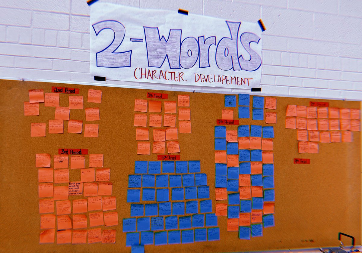 Our awesome 6th graders killin their 2Words assignment this week 🤟🏽 “When you have confidence, you can have a lot of fun. And when you have fun, you can do amazing things.” #BuildingConfidence #PE @GOchoa_RMS @FORtheValley_DM @RiversideMS1971 🥎🏀⚽️🎾🏈