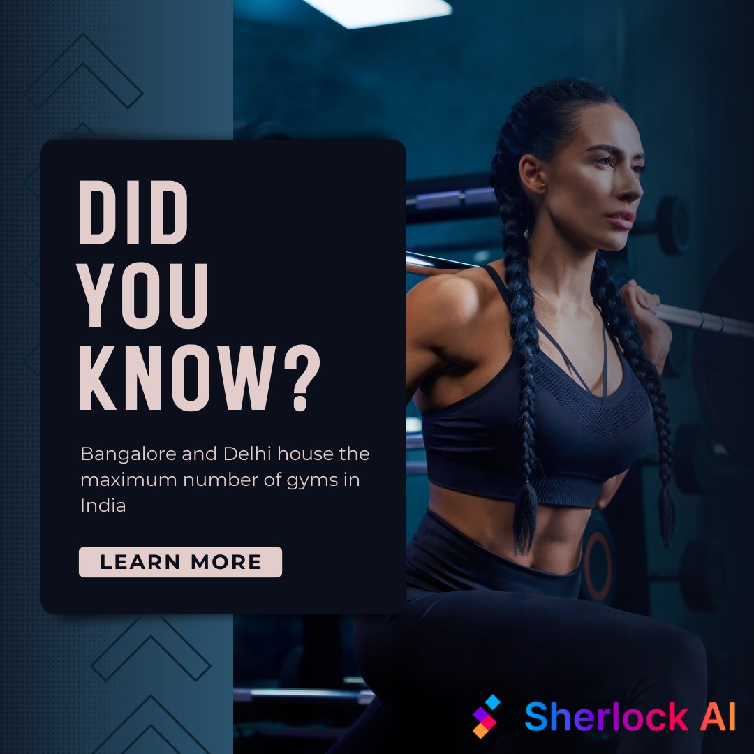 infanatweets's tweet photo. Unlock the fitness secrets of India!
According to Sherlock AI, Bangalore and Delhi boast the highest concentration of gyms in the country.
Contact us for more exclusive insights into fitness and health! 
#SherlockAI #ai #fitness #gym #wellbeing #data #insights #analytics #health https://t.co/eyBwZDiyju