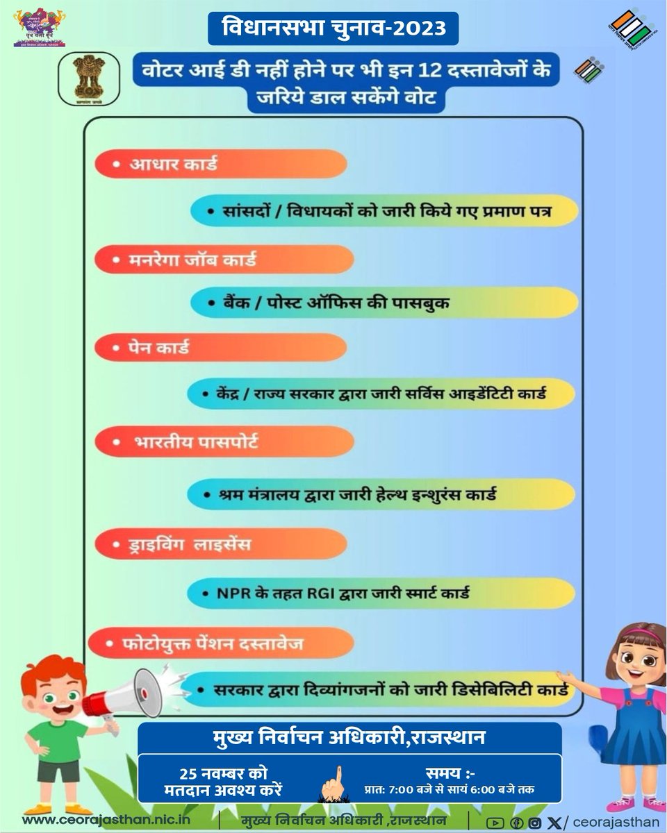 CEO RAJASTHAN tweet media