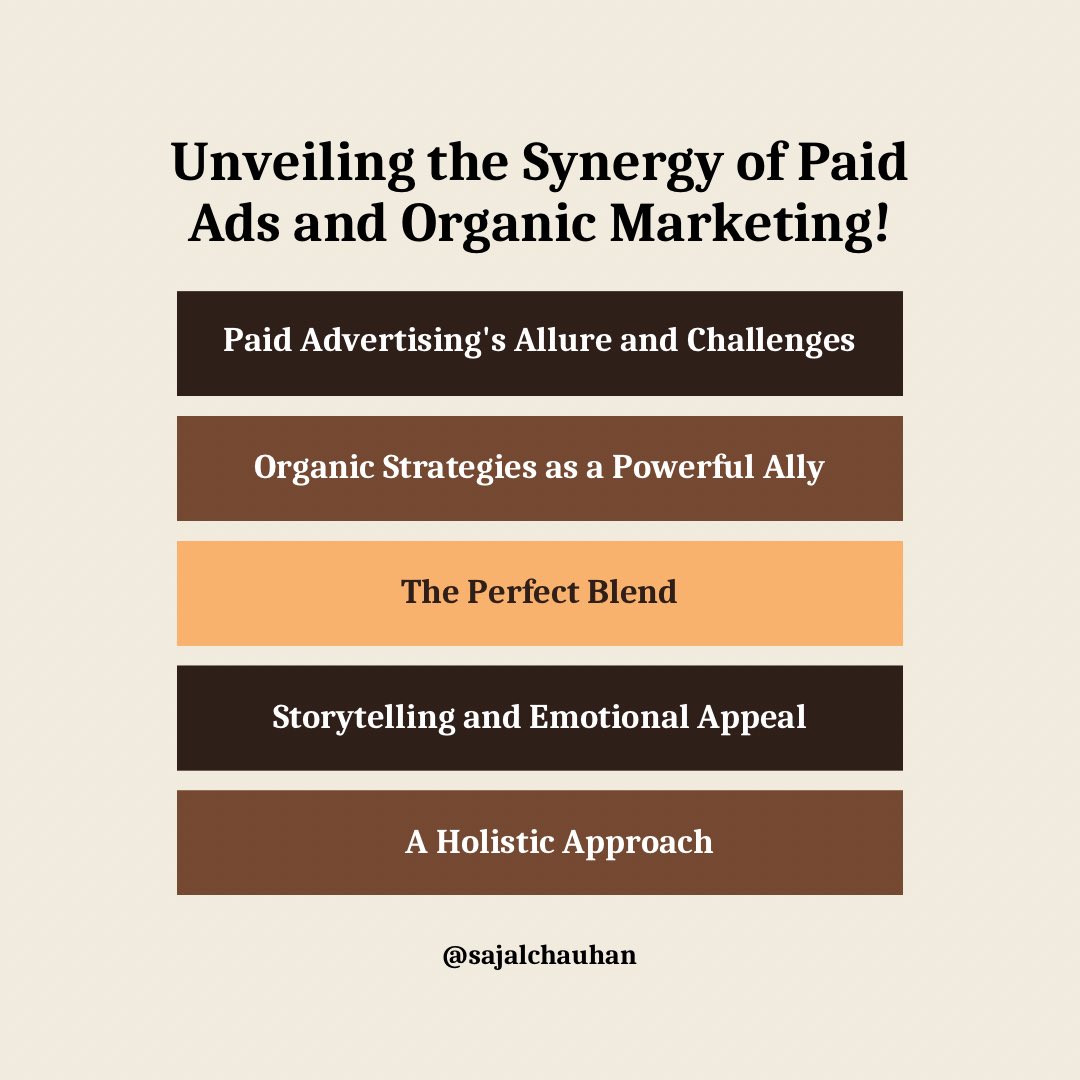 🚀 Unveiling the Synergy of Paid Ads and Organic Marketing! 🌐

linkedin.com/posts/sajalcha…

#MarketingSynergy #PaidAds #OrganicMarketing #DigitalMarketingSuccess