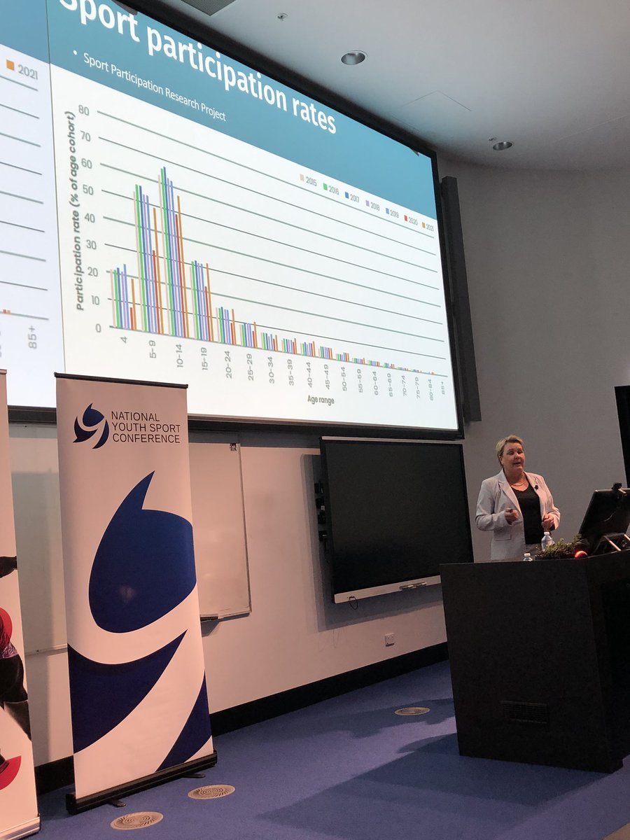 Sarah Crossman (@sarahecrossman) on Twitter photo So many key takeaways from <a href="/R_Eime/">Rochelle Eime, PhD</a> keynote <a href="/NYSConf2023/">National Youth Sport Conference 2023</a> on youth sport participation. Less focus on ‘more’ and more focus on ‘people’ to retain youth sports participants. #nysc2023 So many key takeaways from <a href="/R_Eime/">Rochelle Eime, PhD</a> keynote <a href="/NYSConf2023/">National Youth Sport Conference 2023</a> on youth sport participation. Less focus on ‘more’ and more focus on ‘people’ to retain youth sports participants. #nysc2023