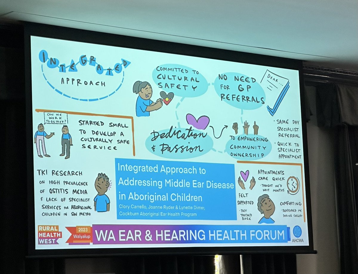 Great forum on Aboriginal ear health. So many great programs going in our state. @RuralHealthWes1 @uwanews #hearing #audiology