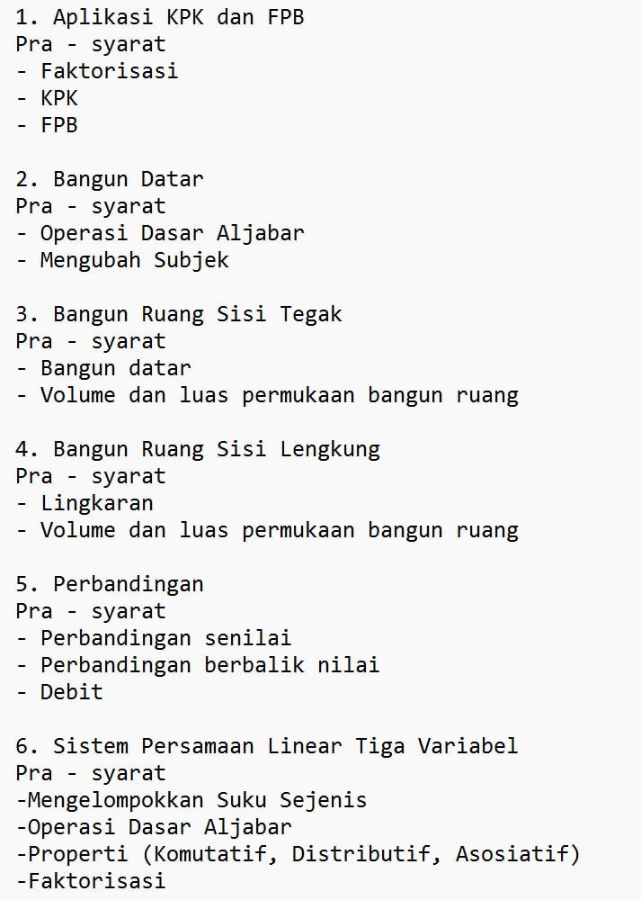 vi_hrj's tweet photo. @sbmptnfess aku ikut timeline alternatifa nder, belajar dari dasar duluu, dibenerin dulu coba materi2 dasarnya baru lanjut ke yg lbh susah
ini list penalaran matematis yg dibuat tutor kuu https://t.co/ZWxqsjMlLY