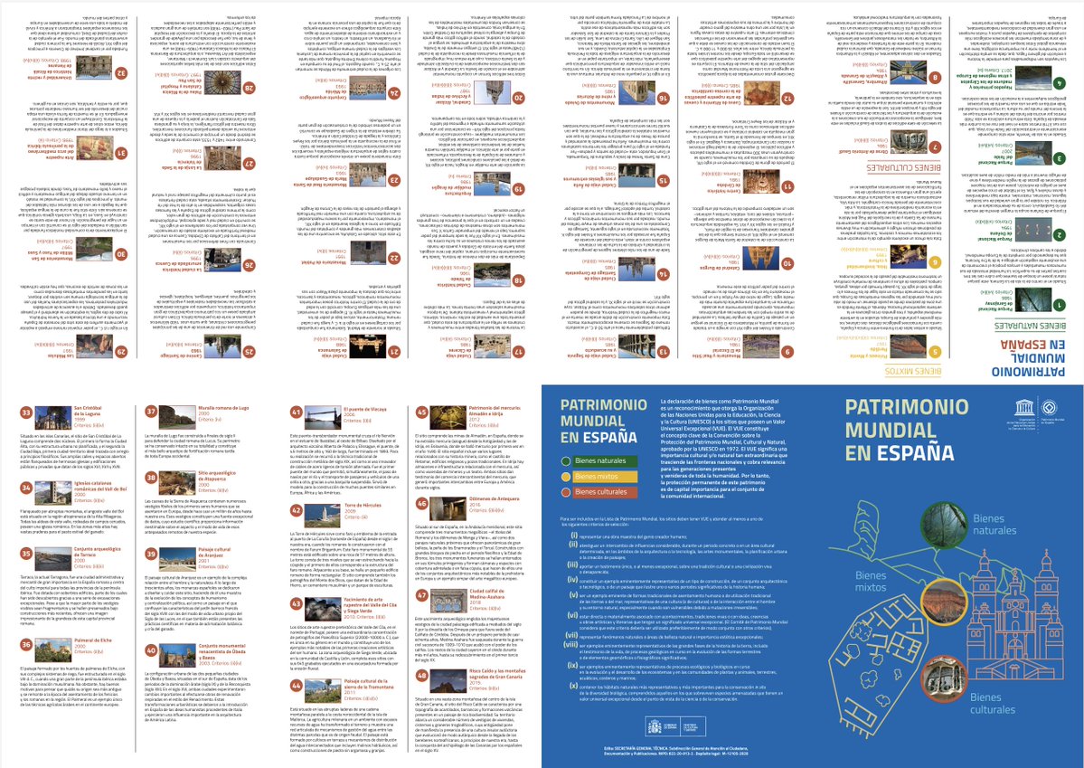 🪩Otra recomendación por el #DíaInternacionalDelPatrimonioMundial🍾
🔗¡Consulta este mapa del #PatrimonioMundial en España, que incluye criterios! (aunque no actualice las 2 últimas incorps. inscritas en la #ListaDelPatrimonioMundial: MAD, 2021; MAH, 2023)
culturaydeporte.gob.es/cultura/areas/…