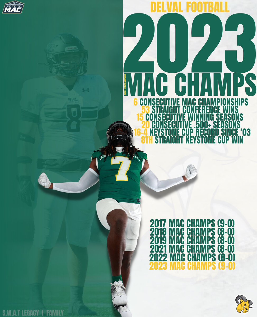 LEAVE A LEGACY‼️

Undefeated MAC CHAMPS✖️6️⃣
#DelValFootball #Aggies4Life