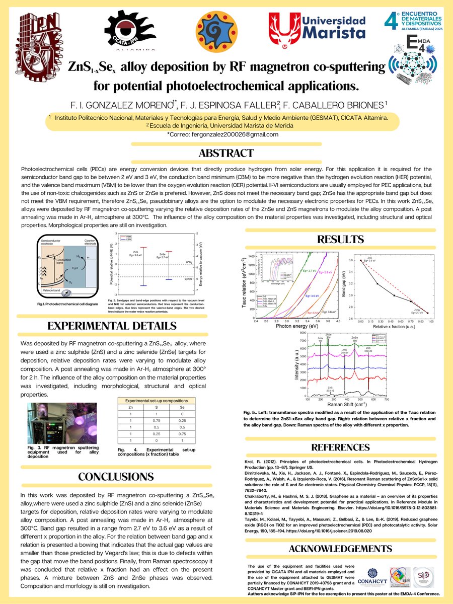 f2_gonzlez's tweet photo. Hi! @IPN_MX @CicataIPN_Altam @cigmmad presenting my poster for #EMDA-4 #EMDA-4/V09. I'll be glad to answer all your questions!
#nanomaterials #PECs #hydrogen #alloys #deposition https://t.co/6OwvynqD9w