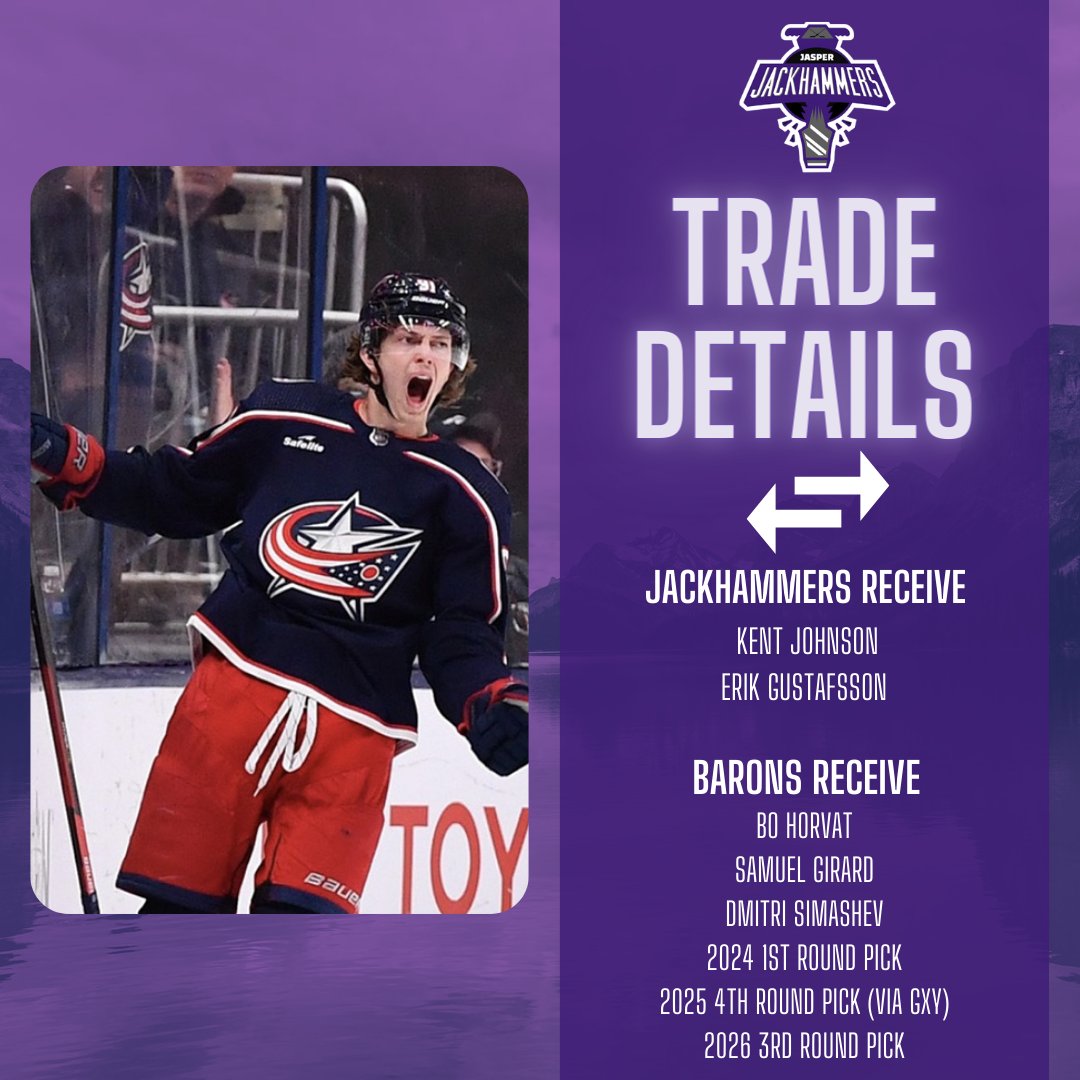JackhammersCCHL's tweet photo. Blockbuster Part 3: Return of the Blockbuster.

The Jasper Jackhammers have acquired Kent Johnson and Erik Gustafsson in exchange for Bo Horvat, Sam Girard (50% ret.), the rights to Dmitri Simashev, a 2024 1st Round Pick, 2025 4th Round Pick, and a 2026 3rd Round Pick.

#JackedUp https://t.co/uw1iTgTiCi