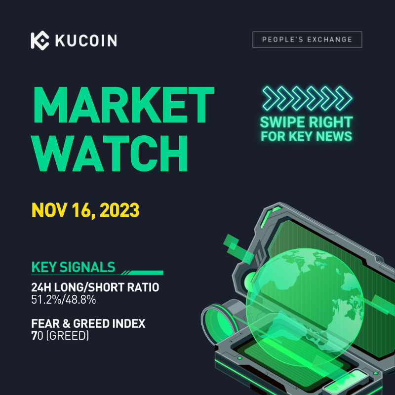 kucoincom's tweet photo. 🚀 Dive into #crypto news with #KuCoinMarketWatch ⤵️

🟢 #SEC delays spot #Bitcoin &amp; #Ethereum futures ETF decision

🟢 $SOL becomes 6th-largest crypto, surpassing $USDC

🟢 Addresses holding ≥0.1 $BTC reach record high

Swipe right for more news ➡️