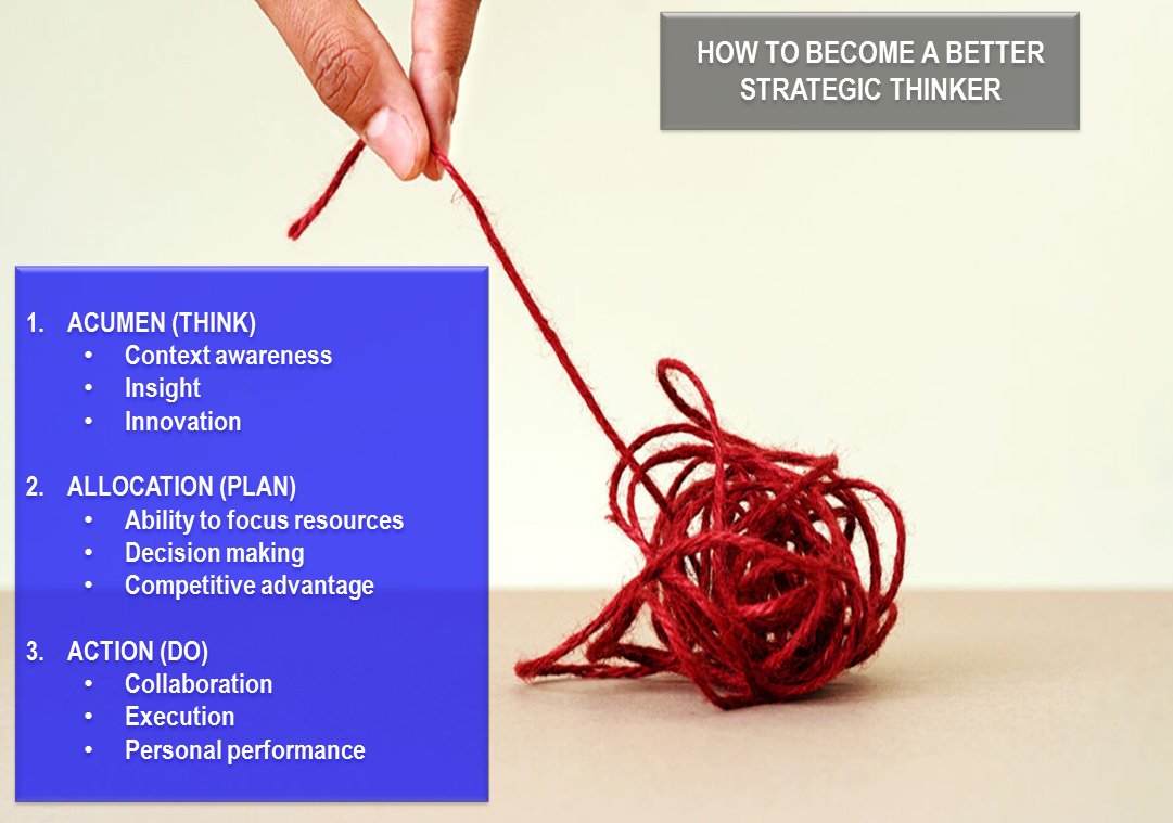 OMRcat's tweet image. #Howtobecome a #betterstrategicthinker
Source : #HarvardBusinessReview
hbr.org/2023/11/how-to…