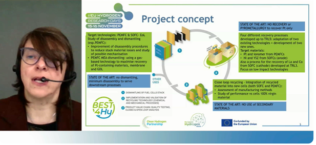 best4hy's tweet photo. This morning @best4hy has been presented during the Sustainability and Supply chain session @ EU Hydrogen Research Days!  👏👏 An important opportunity to show work done and achievements to the research community 💫
#hydrogen #sustainability @EnvironmentPark https://t.co/wMwWpHQzl6