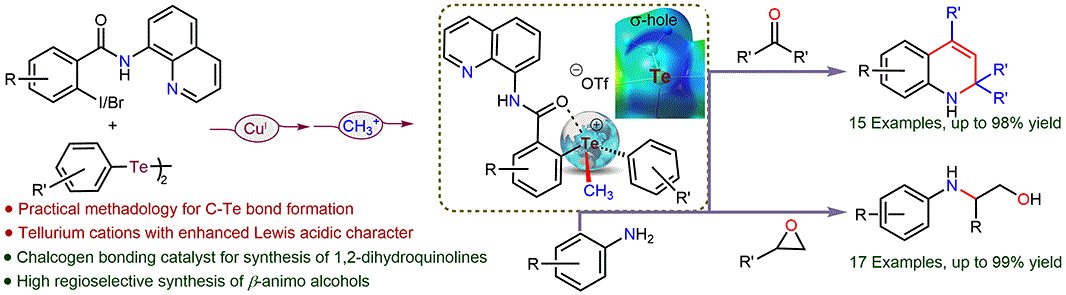Just accepted our paper in @ChemEurJ on 'Bidentate Ligand Driven Intramolecularly Te…O Bonded Organotellurium Cations from Synthesis, Stability to Catalysis.' Congratulations to @SaketJa12507824 @raushanjha2012 @patelmili999 @chemSaurab for publication …mistry-europe.onlinelibrary.wiley.com/doi/10.1002/ch…