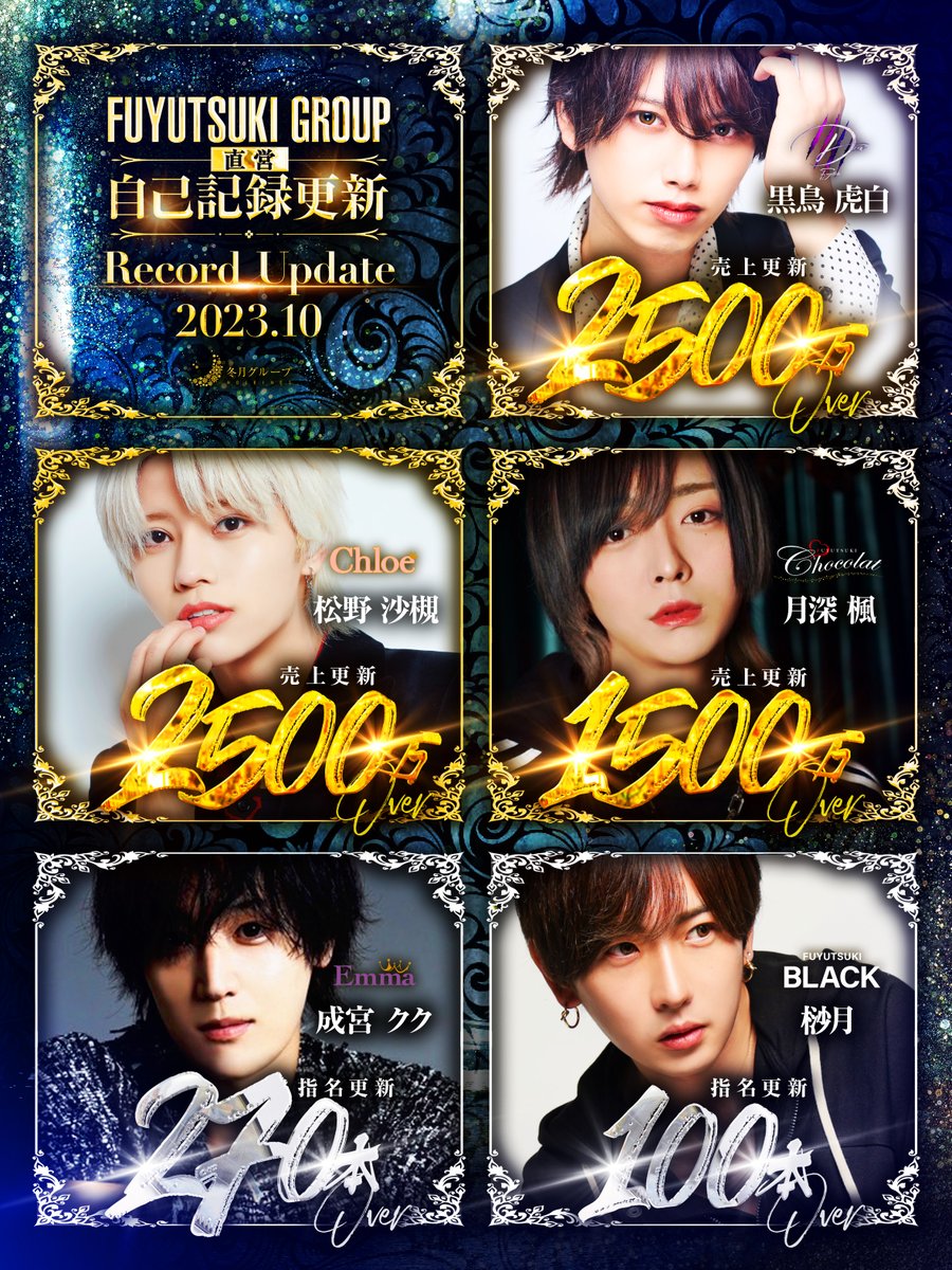 冬月ページ ✨10月度記録更新✨ 10月度自己記録更新者の発表です‼️ 【売上