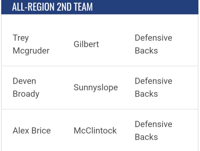 King_Bundy21 tweet media