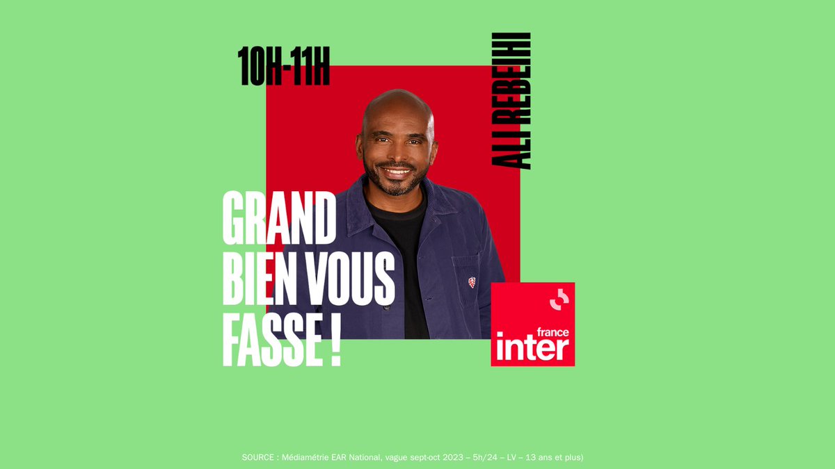 franceinter's tweet photo. 🤩Vous êtes 1 247 000 à écouter Ali Rebeihi et toute son équipe chaque matin à 10h #GrandBienVousFasse MERCI !  #Médiamétrie #AudiencesRadio https://t.co/mj8NGO0Fw1