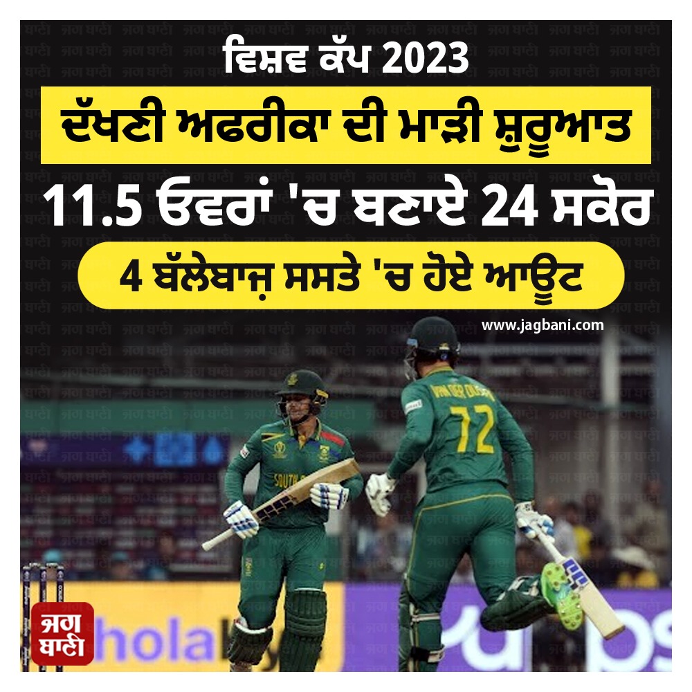 JagbaniOnline's tweet photo. ਵਿਸ਼ਵ ਕੱਪ 2023: ਦੱਖਣੀ ਅਫਰੀਕਾ ਦੀ ਮਾੜੀ ਸ਼ੁਰੂਆਤ
#SAvsAUS #CricketWorldCup2023 #AusTeam #Sports #WorldCup2023 #2ndSemiFinal #SouthAfricavsAustralia #Jagbani #Out https://t.co/3m3LFHrbLg