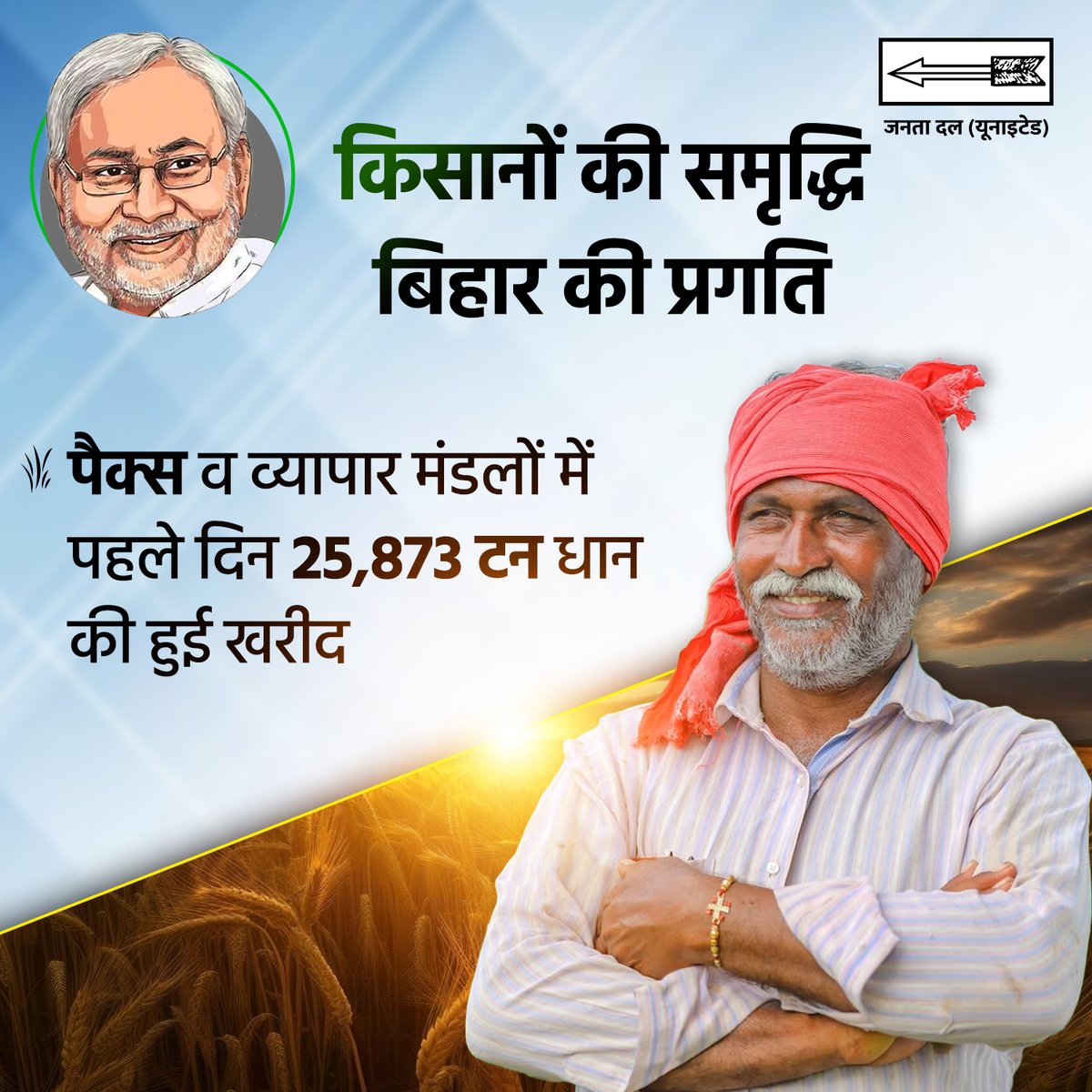 Jduonline's tweet photo. नीतीश सरकार धान खरीद में किसानों की सहूलियत का पूरा ख्याल रख रही है।

#नीतीश_जरूरी_है #croppurchase
#JDU #NitishKumar #Bihar #NitishModel https://t.co/f3ar7WyTFn