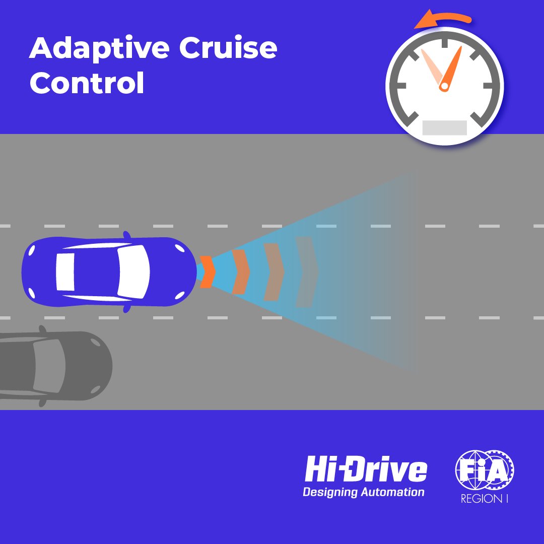 Adaptive cruise control is a function that adjusts the speed of your car to the car in front of you, using sensor systems.

Be aware; you as the driver must continue to pay attention to road traffic while using adaptive cruise control.

hi-drive.eu

#AutomatedDriving