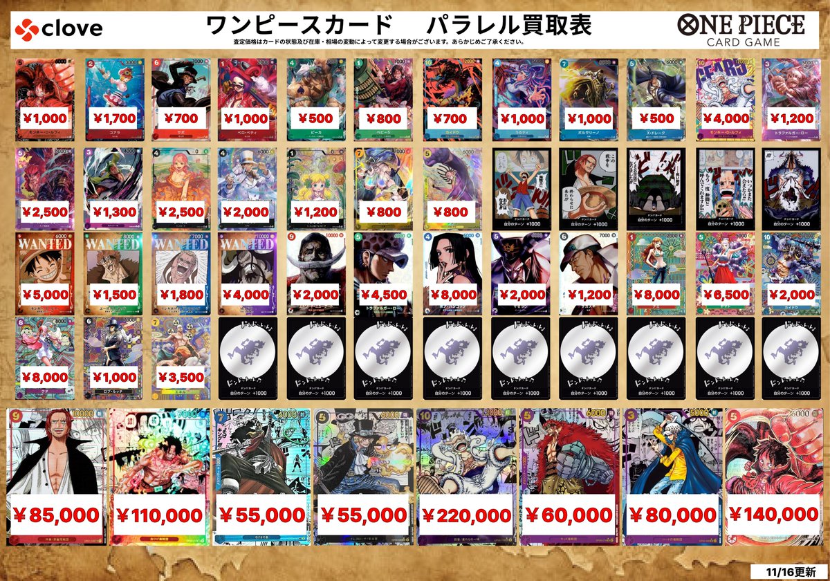 ☠️ワンピースカード買取情報☠️】 ONE PIECEの買取表になります
