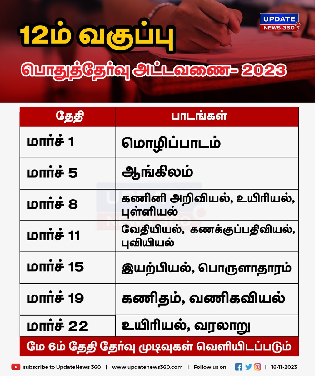 12ம் வகுப்பு பொதுத்தேர்வு அட்டவணை வெளியீடு

#UpdateNews | #AnbilMaheshPoyyamozhi | #PublicExam | #PublicExam2023 | #HSS | #SSLC | #TamilNews| #UpdateNews360