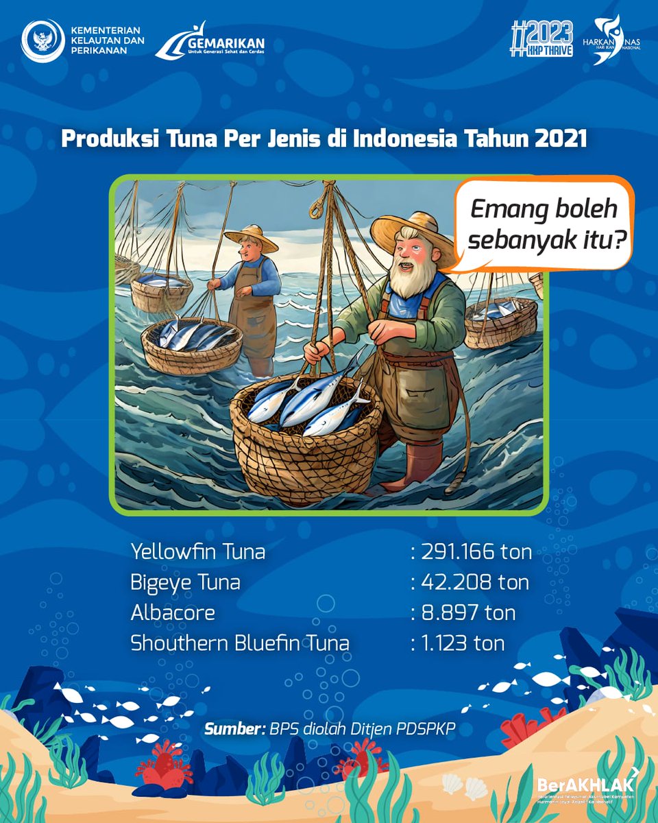 Ditjen_PDSPKP's tweet photo. Gak cuma digemari di dalam negeri, ikan tuna juga jadi salah satu favorit menu laut warga mancanegara. Hal ini terbukti dari jumlah ekspor ikan tuna produksi Indonesia.

#Gemarikan #KKP #KKPThrive #harkannas2023 https://t.co/ZKPuRA6mWs