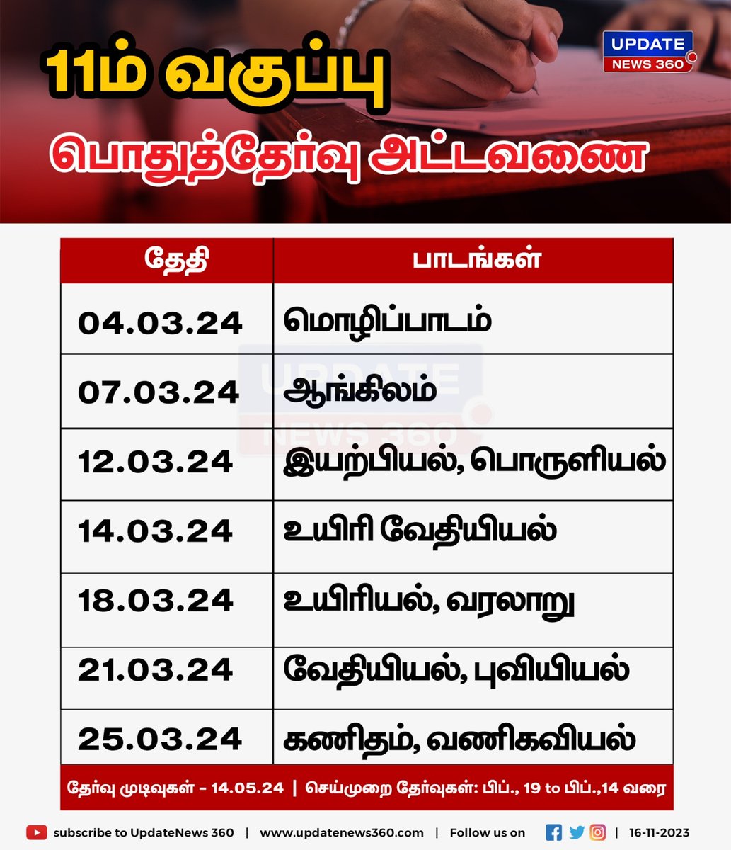 11ம் வகுப்பு பொதுத்தேர்வு அட்டவணை வெளியீடு

#UpdateNews | #AnbilMaheshPoyyamozhi | #PublicExam | #PublicExam2023 | #HSS | #SSLC | #TamilNews| #UpdateNews360