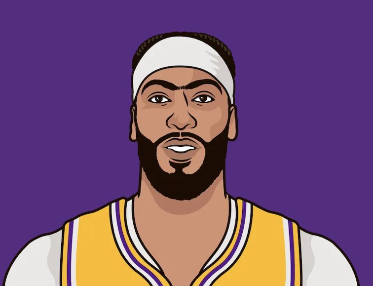 ALinCALI22's tweet photo. TONIGHT’S STATS:

DOMAS      /    AD

29 pts              9 pts
16 reb               9 reb
7 ast                 1 ast
37 min             35 min

Domas dominated. https://t.co/LGHxy3T5Dj