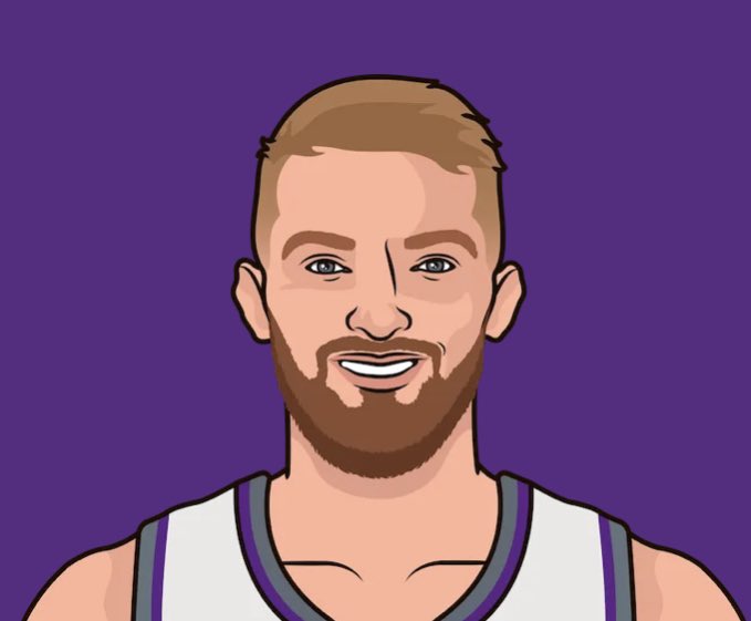 ALinCALI22's tweet photo. TONIGHT’S STATS:

DOMAS      /    AD

29 pts              9 pts
16 reb               9 reb
7 ast                 1 ast
37 min             35 min

Domas dominated. https://t.co/LGHxy3T5Dj