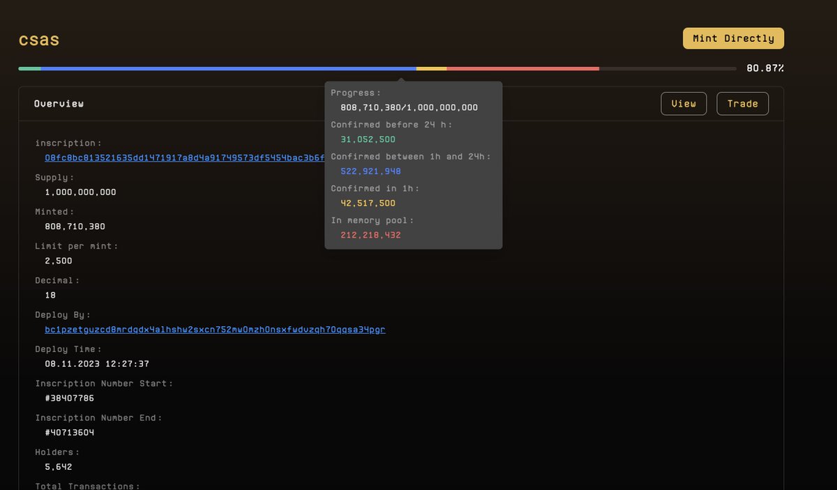 OVGNFT's tweet image. #Csas mint yaparken nelere dikkat ettim?

1) Fee giderse diye 250k yüksek fee'den geçirdim. #BRC20 

2) 2 tane düşük fee'den işlem gönderdim. 

Peki niye bunu yaptım?

Oynatalım:
Yukarıda gördüğünüz gibi kırmızı memory pool da işlemler var. Bu işlemler çok fazla. Yaklaşık %21