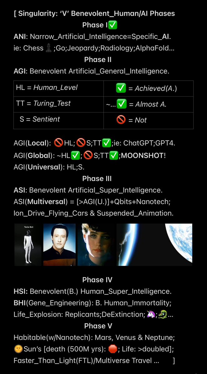 1LEOOEL1's tweet image. [
Opinion
(My main takeaway from this brilliant conversation)

#OPEN_SOURCE:

IF
Microsoft Open_Source =&amp;gt; Apple

THEN
OpenAI Open_Source =&amp;gt; AGI
]