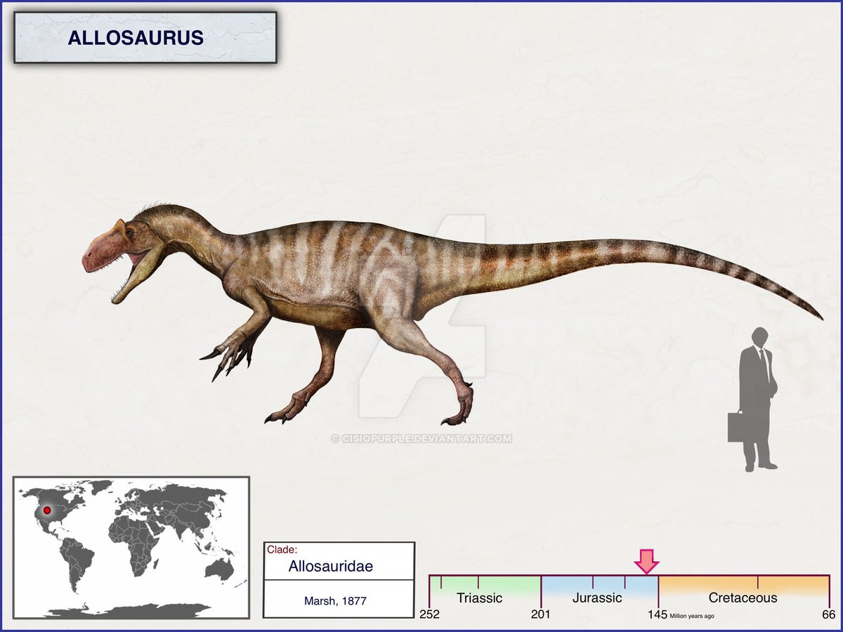 Deinonychus by cisiopurple on DeviantArt