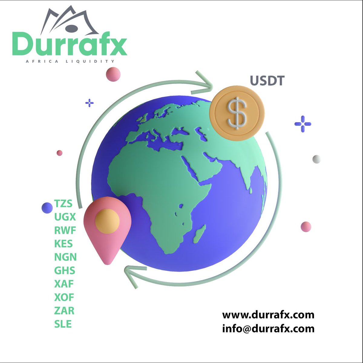 Durrafx's tweet photo. @WhaleChart #USDT #SLE #NGN #KES #UGX #TZS #XAF #XOF #GHS #RWF #ZMW #MWK https://t.co/C7ohte73Yl