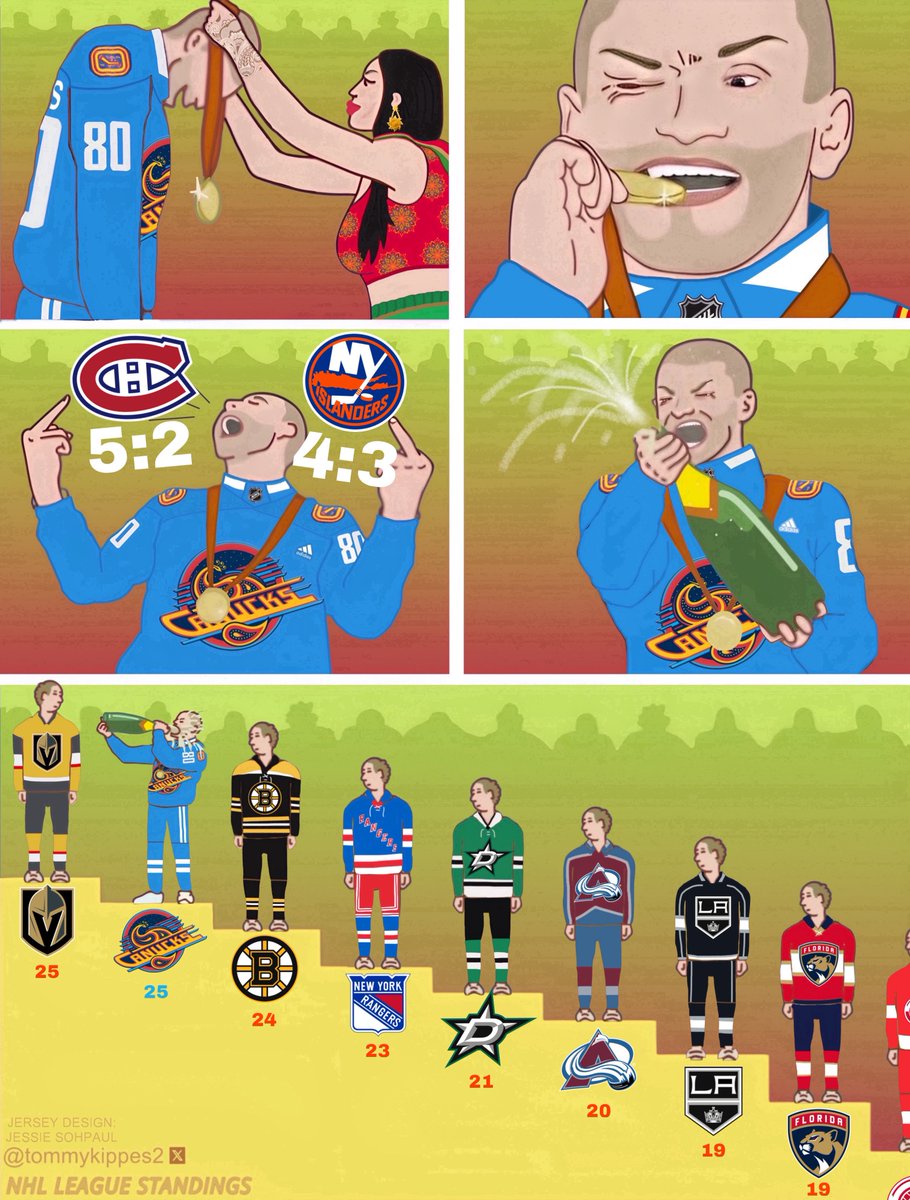 D_Bomb17's tweet photo. RT @tommykippes2: TIED FOR FIRST IN THE LEAGUE!!!!! 🪔 https://t.co/DIRuVeXHhn