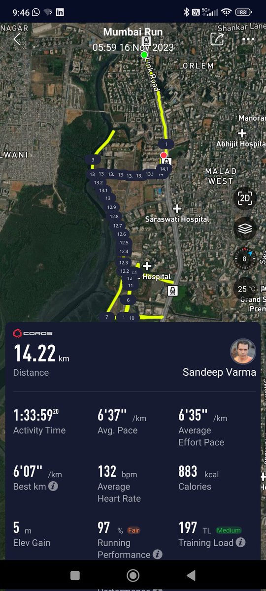 sandeepvarma15's tweet photo. 12k easy run this morning, followed by 10*100m strides &amp; walking intervals.

Exercise quota for the day should be done as early as possible to have an energetic day ahead!

#HealthIsWealth #run4goodhealth #RunningMeditation https://t.co/U5SJspXLmH