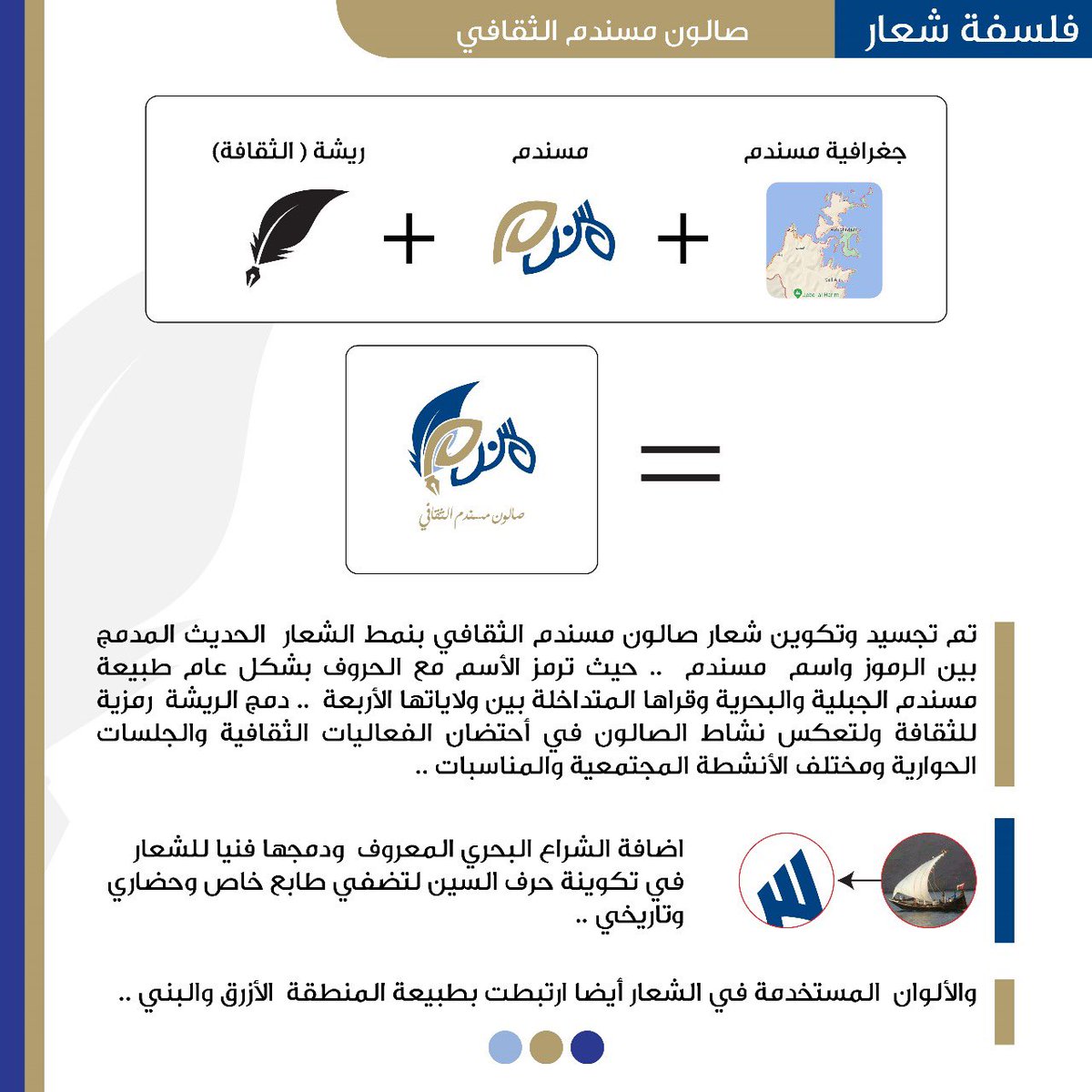 msd_cus's tweet image. فلسفة شعار صالون #مسندم الثقافي