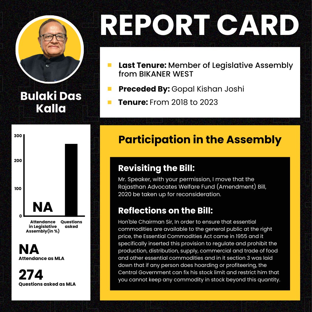 mycityscope's tweet photo. Focusing on leadership, Bulaki Das Kalla is a prominent figure in politics, associated with the Indian National Congress party.

#rajasthan #legislative #legislativeassembly #mla #india #politics #politicians #Bikaner #bjp #congress #Jaipur #BDKalla #cityscope #mycityscope https://t.co/YEqbuMf0EX