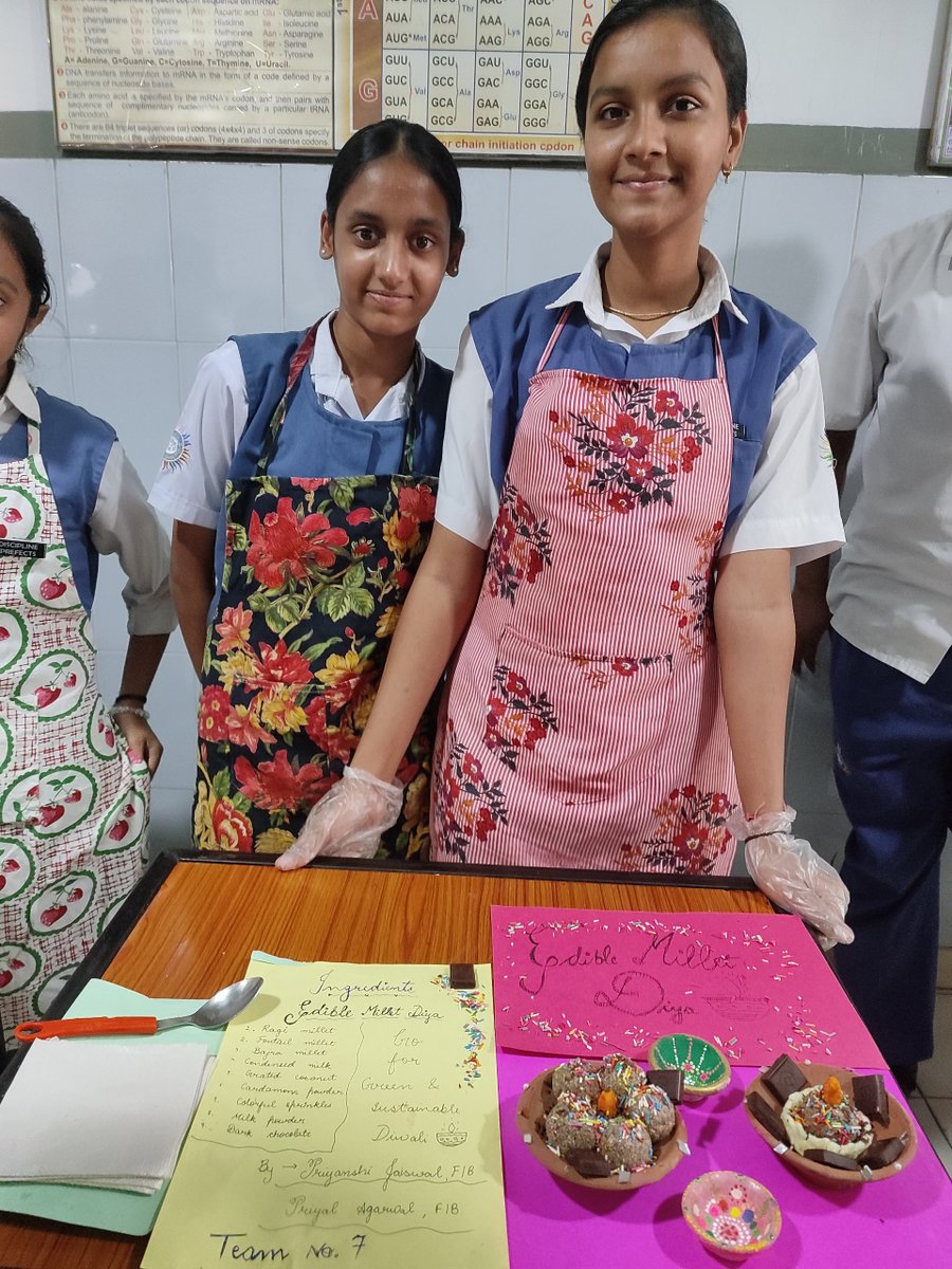 subodh_jaipur's tweet photo. Flameless cooking ( based on millets) and Sweets making competition was organized by Super Chefs Club on the theme - Sustainable Diwali .The budding chefs were given limited time to prepare their dish.
#bestcbseschool
#buddingchefs
#culinaryskills
#appealingflavours https://t.co/F13WysnWlb
