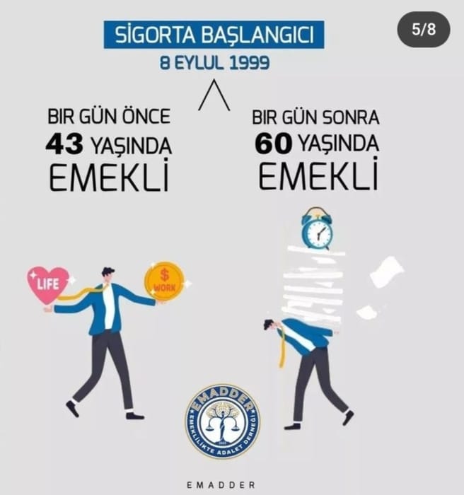 Kademe gelmeli
#KademeliEmeklilikHaktır
