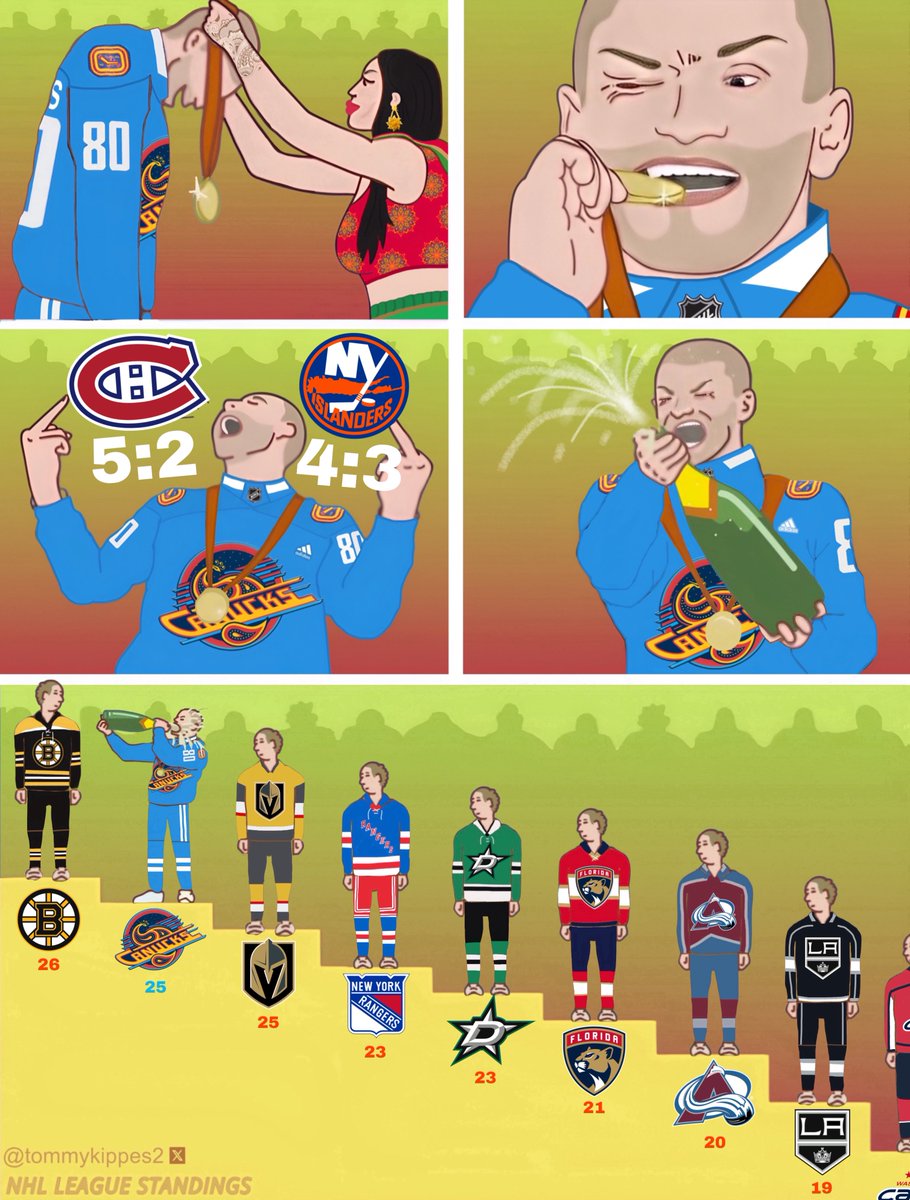 tommykippes2's tweet photo. SECOND IN THE LEAGUE!! #CANUCKS https://t.co/j31gpAQgTP