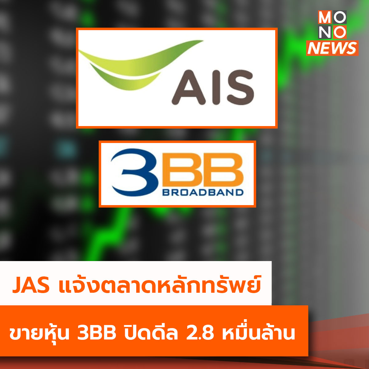 mononewsth's tweet photo. JAS ส่งหนังสือแจ้งตลาดหลักทรัพย์ฯ ขายหุ้น 3BB ปิดดีล 2.8 หมื่นล้าน
อ่านเพิ่มเติม https://t.co/jg0jItU4nd
#AIS #TTTBB #JASIF # #ข่าวโมโน29 #Mono29News #Mono29 https://t.co/pOiNfEmqJ3