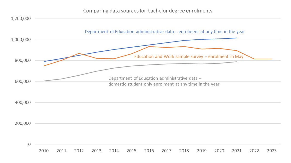 Andrew Norton tweet media