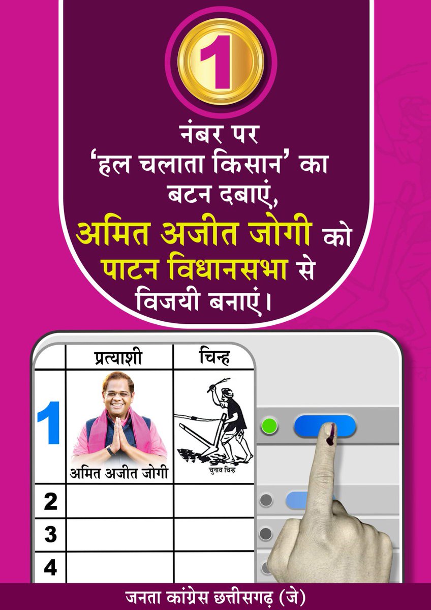 ➡️ पाटन में "सामाजिक न्याय" लाना है,
➡️ 5 लाख रुपये का आवास पाना है,
➡️ चिटफण्ड कंपनी में डूबा पैसा पाना है,  
➡️ जमीन का बकाया मुआवजा पाना है,
➡️ पाटनवासियों को हर महीना 3000 रु पाना है,
➡️ पाटन के मेरे अनुसूचित जाति-जनजाति, अतिपिछड़ा, सामान्य वर्ग के आर्थिक रूप से कमजोर