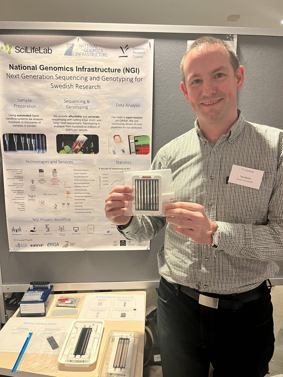 Fantastic poster session at the annual @scilifelab #ddls conference! @Tom_Martin_13 and I are here representing @ngisweden in case you have any questions about generating #genomics data come and chat with us! 🧬