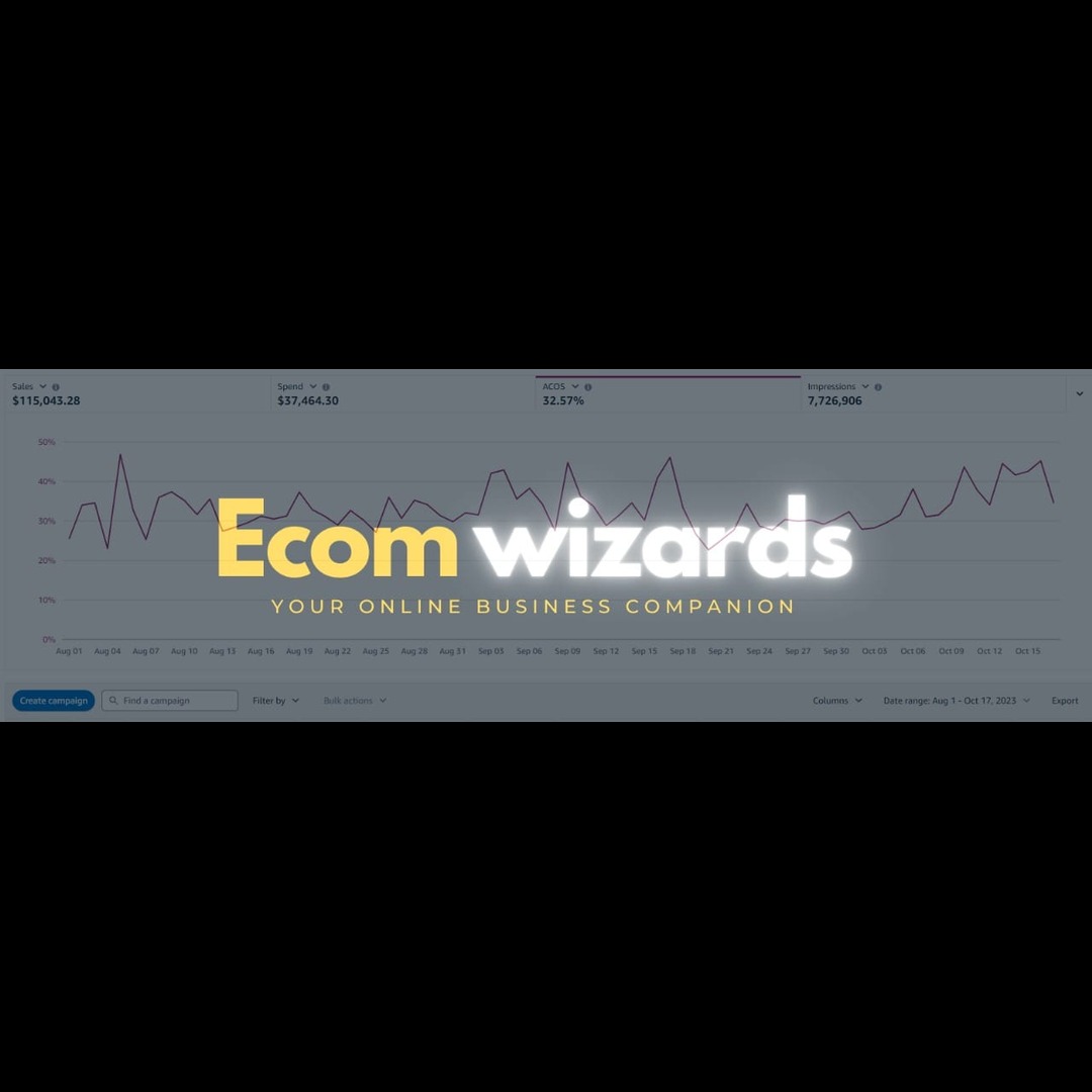 KhalidDaniel12's tweet photo. Achieved $100,000+ in Ad Sales with 30% ACOS in just 70 days for a Home &amp; Deco brand.  Expanded the catalog by 200% YoY. Expected to reach $450,000 in Q4 compared to last year's $100,000. Client started with $4,000/m and 3 products, now thriving. #AmazonSuccess #AmazonSellers https://t.co/ovUOpdjh1Z