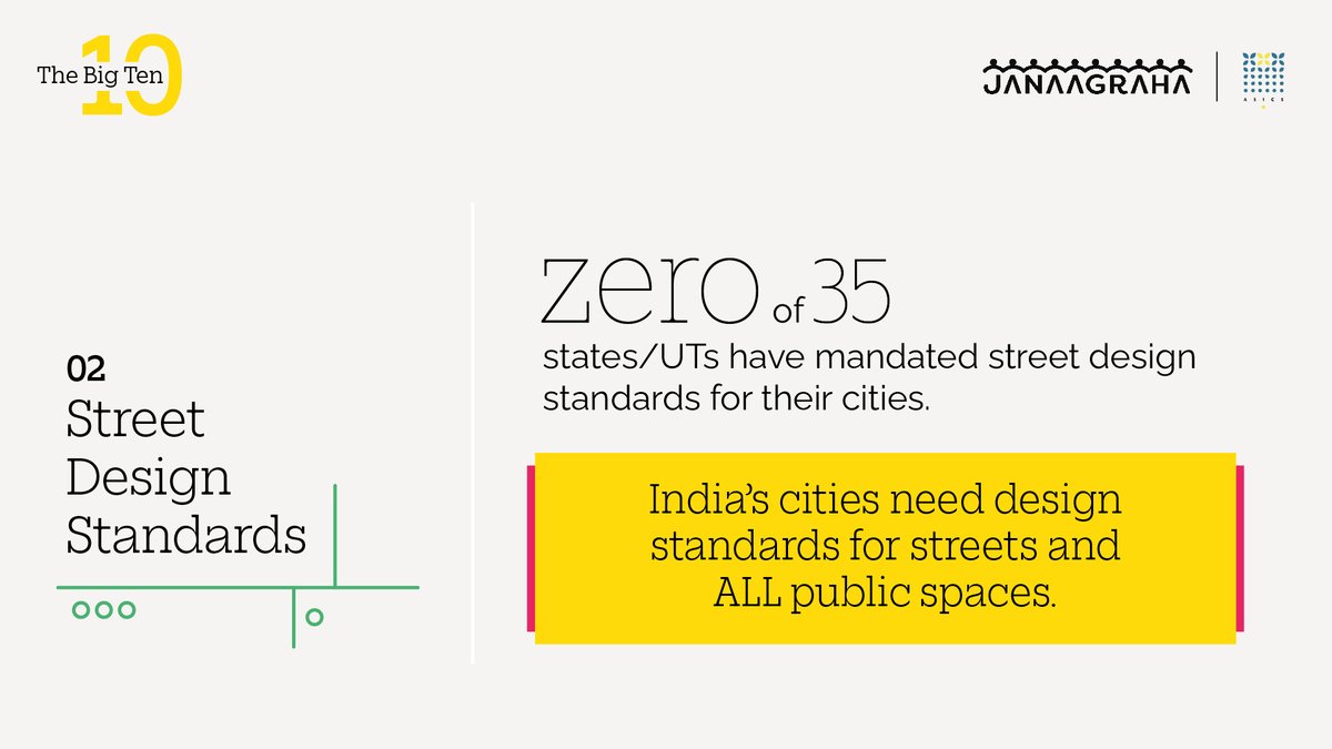 #ASICS2023
 
Did you know that only 5 of 35 states/UTs (Haryana, Manipur, Meghalaya, Nagaland and Rajasthan) have mandated concerned authorities to notify specifications for road projects? And most of these mandates pertain only to the width of roads and streets! 

#Janaagraha