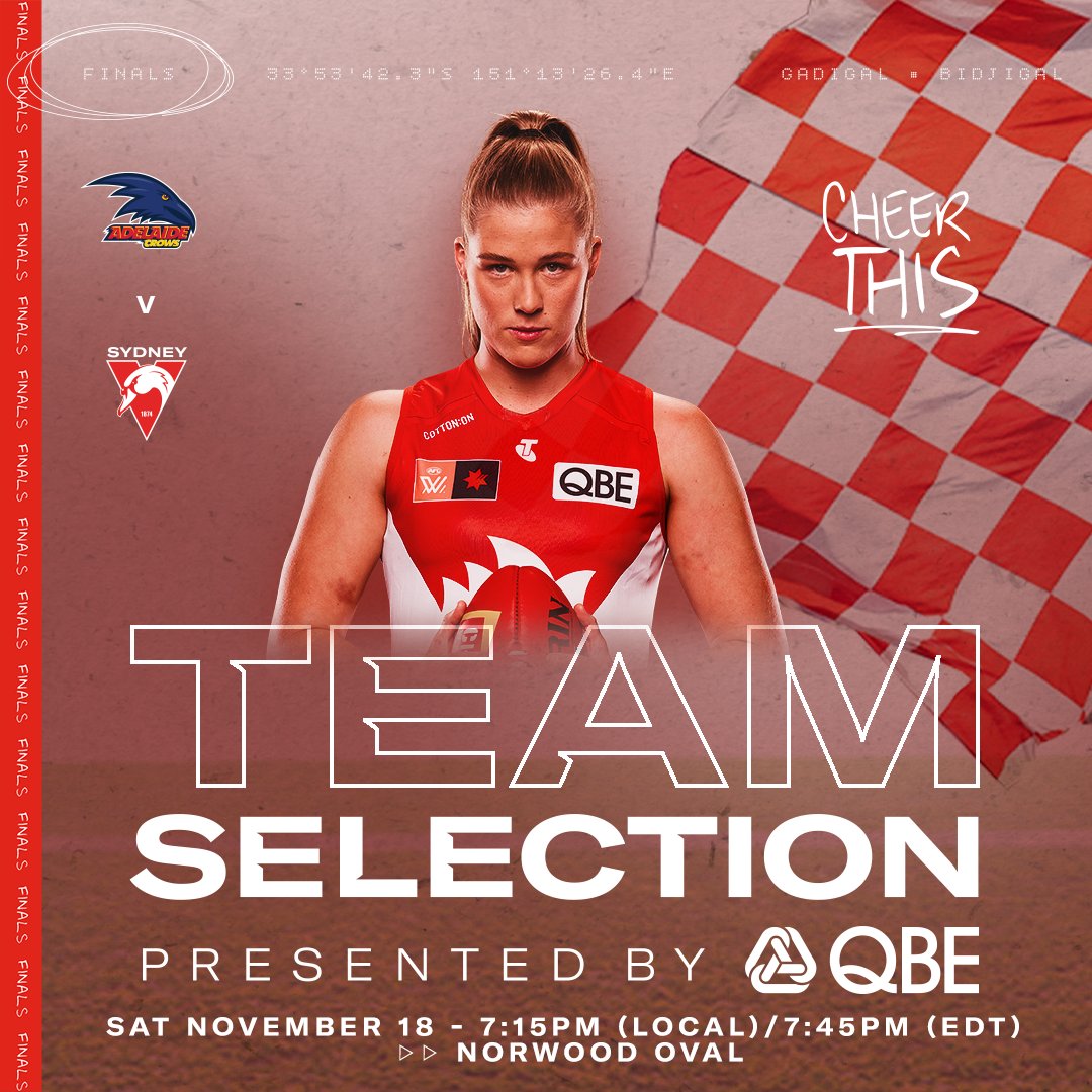 LOCKED IN 🔐

One change confirmed for our semi-final showdown against the Adelaide Crows!

📝 TEAM: sydneyswans.com.au/news/1466164
