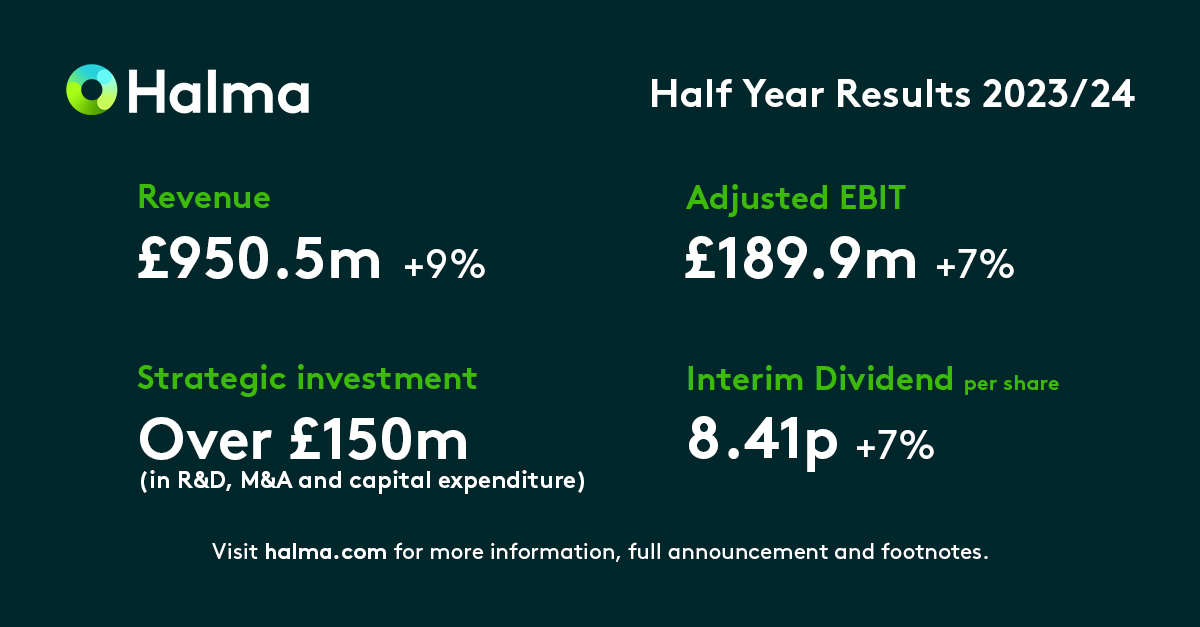 Halma plc tweet media